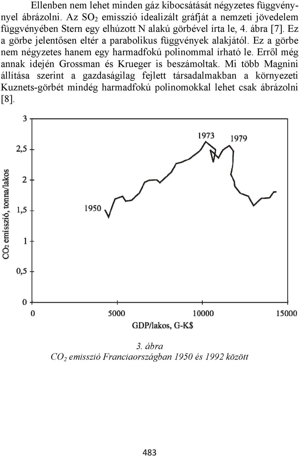 Ez a görbe jelentősen eltér a parabolikus függvények alakjától. Ez a görbe nem négyzetes hanem egy harmadfokú polinommal írható le.