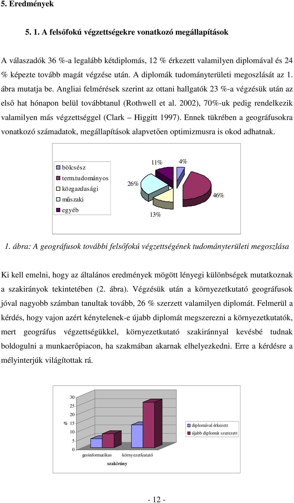 2002), 70%-uk pedig rendelkezik valamilyen más végzettséggel (Clark Higgitt 1997). Ennek tükrében a geográfusokra vonatkozó számadatok, megállapítások alapvetően optimizmusra is okod adhatnak.