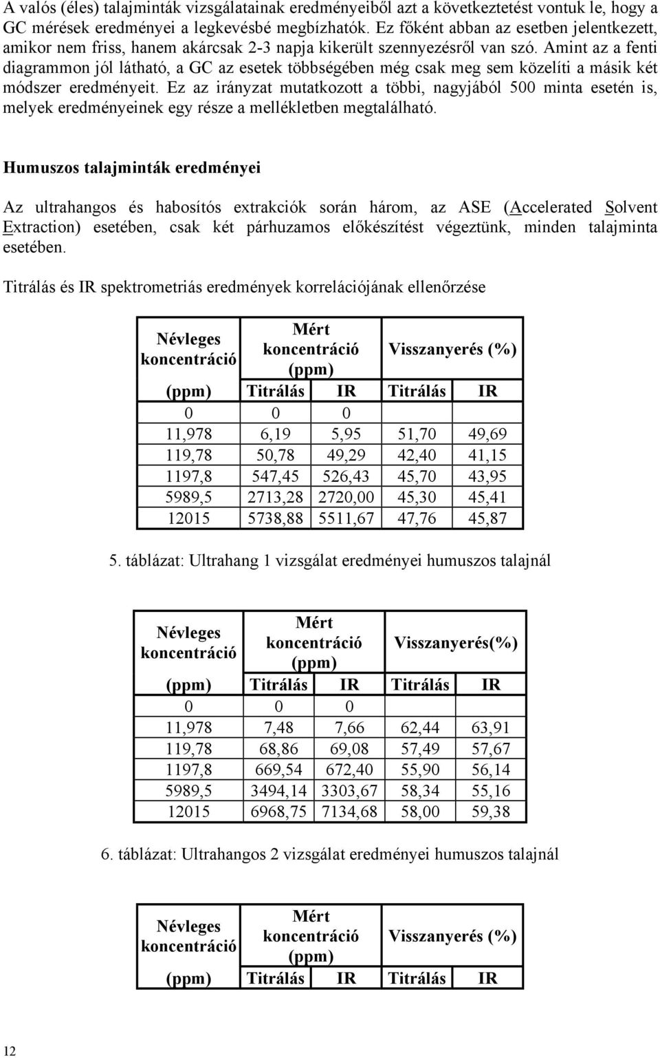 Amint az a fenti diagrammon jól látható, a GC az esetek többségében még csak meg sem közelíti a másik két módszer eredményeit.