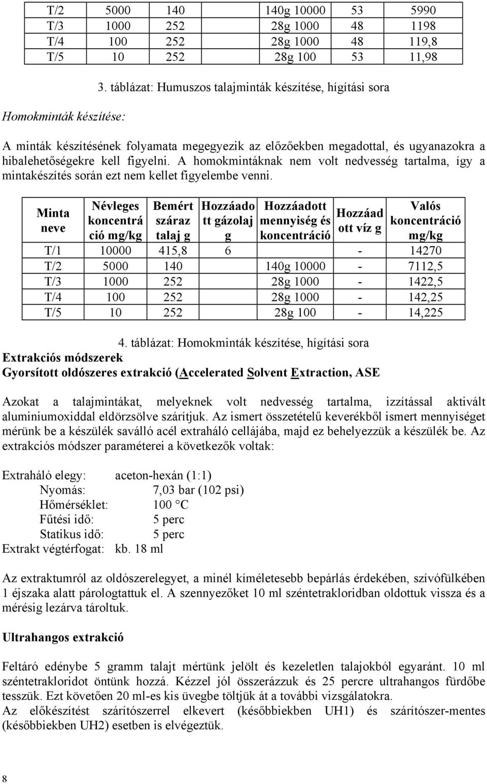 A homokmintáknak nem volt nedvesség tartalma, így a mintakészítés során ezt nem kellet figyelembe venni.