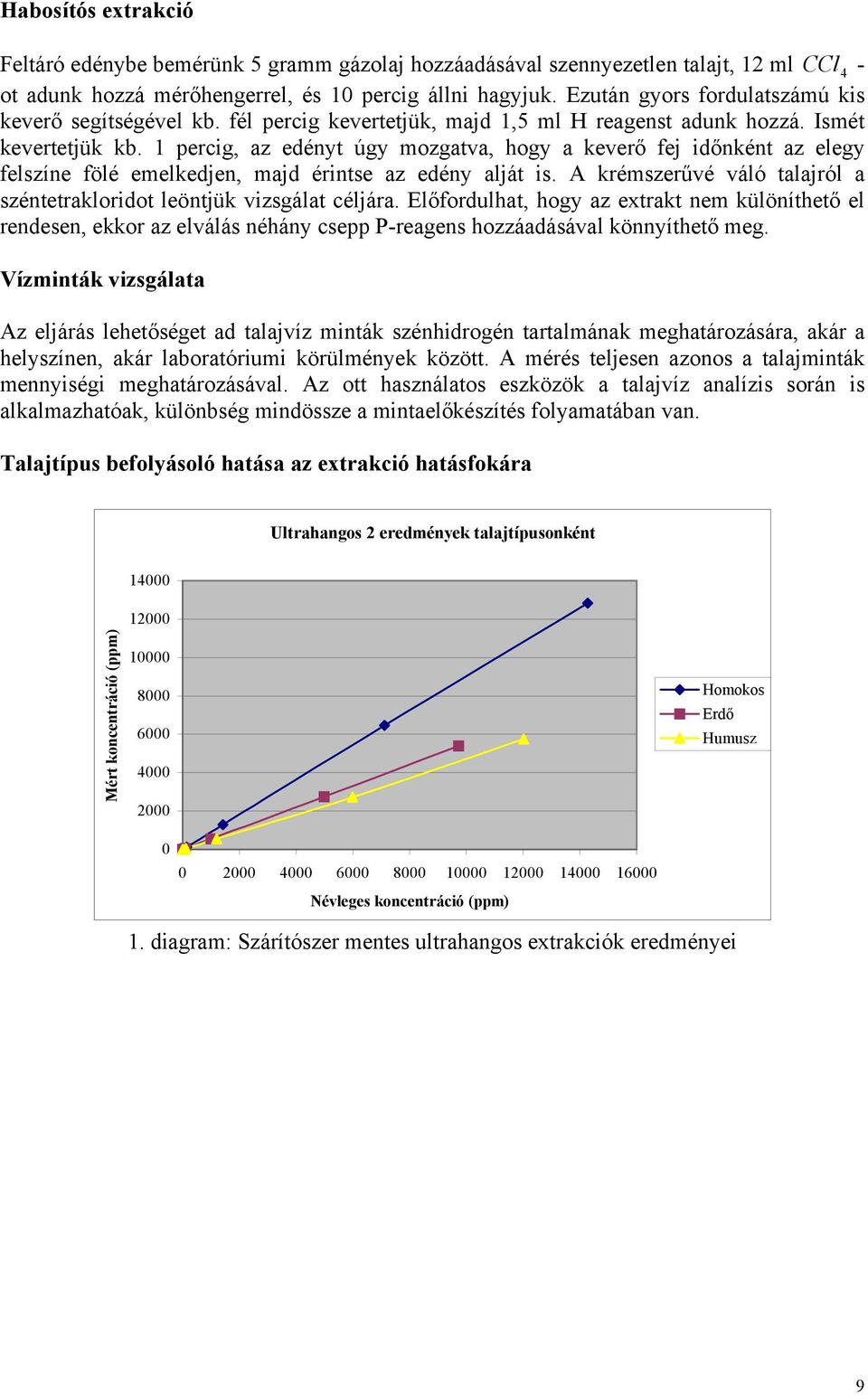 1 percig, az edényt úgy mozgatva, hogy a keverő fej időnként az elegy felszíne fölé emelkedjen, majd érintse az edény alját is.