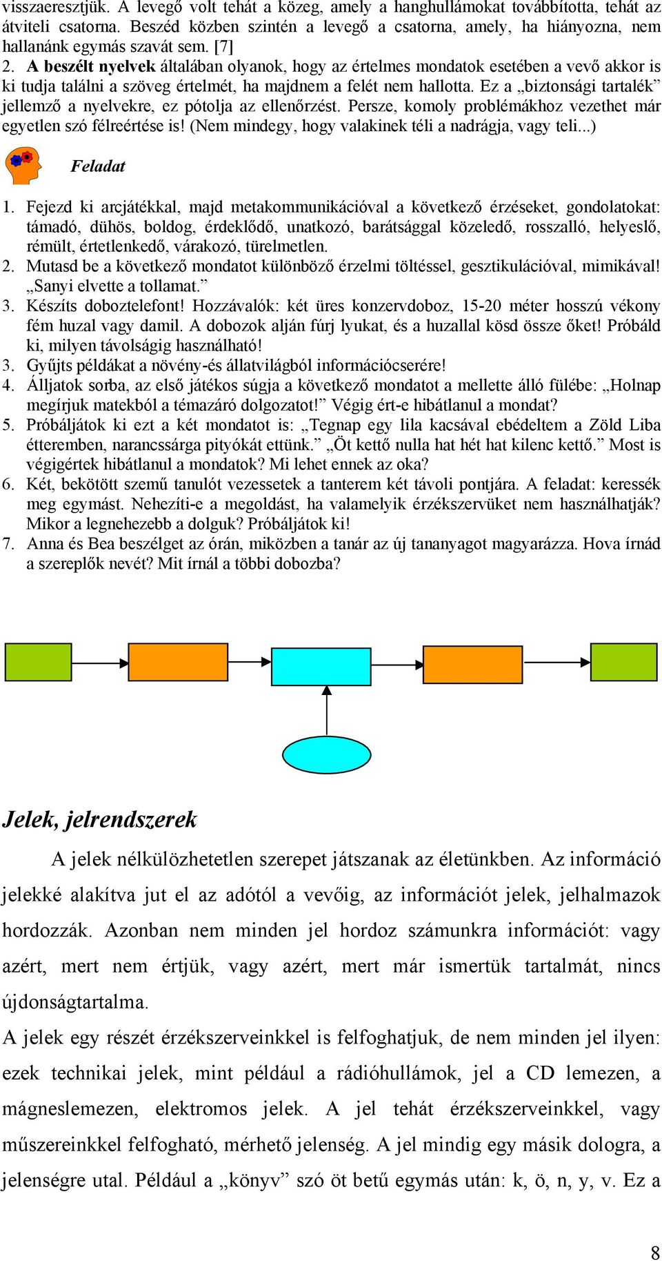 A beszélt nyelvek általában olyanok, hogy az értelmes mondatok esetében a vevő akkor is ki tudja találni a szöveg értelmét, ha majdnem a felét nem hallotta.