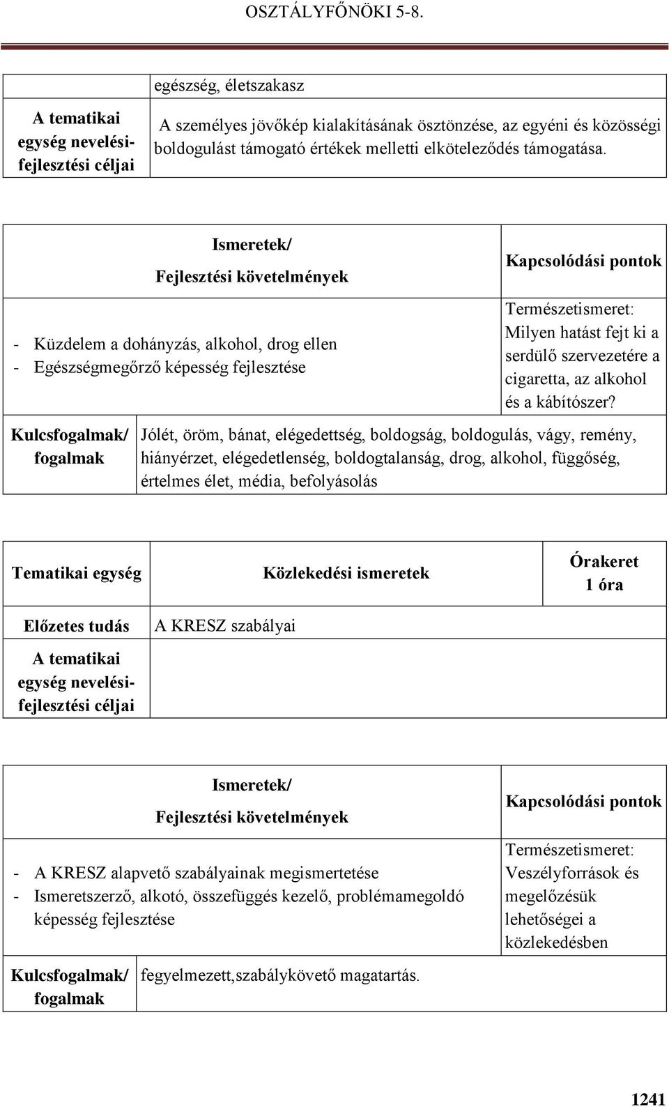 Jólét, öröm, bánat, elégedettség, boldogság, boldogulás, vágy, remény, hiányérzet, elégedetlenség, boldogtalanság, drog, alkohol, függőség, értelmes élet, média, befolyásolás A KRESZ szabályai