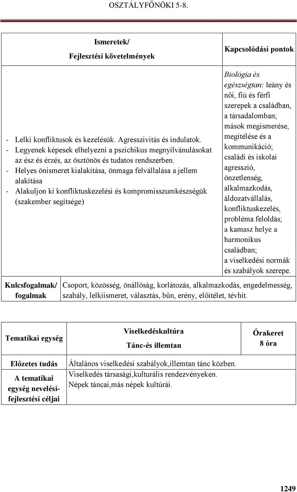 férfi szerepek a családban, a társadalomban; mások megismerése, megítélése és a kommunikáció; családi és iskolai agresszió, önzetlenség, alkalmazkodás, áldozatvállalás, konfliktuskezelés, probléma