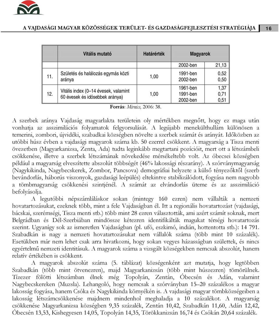 2002-ben 21,13 1991-ben 2002-ben 1961-ben 1991-ben 2002-ben 0,52 0,50 1,37 0,71 0,51 A szerbek aránya Vajdaság magyarlakta területein oly mértékben megnőtt, hogy ez maga után vonhatja az