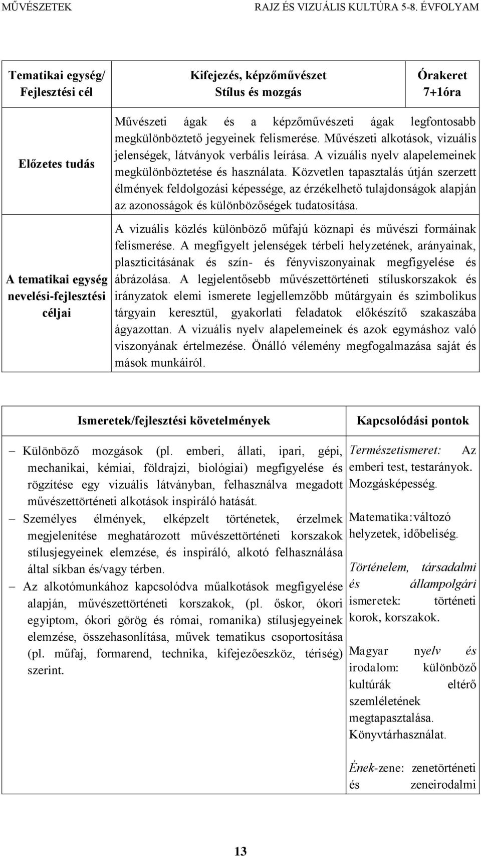 Közvetlen tapasztalás útján szerzett élmények feldolgozási képessége, az érzékelhető tulajdonságok alapján az azonosságok és különbözőségek tudatosítása.