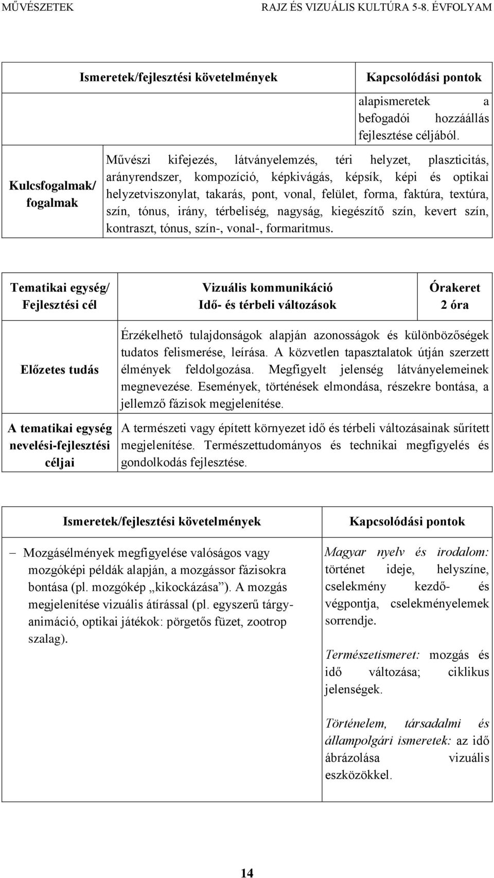 textúra, szín, tónus, irány, térbeliség, nagyság, kiegészítő szín, kevert szín, kontraszt, tónus, szín-, vonal-, formaritmus.