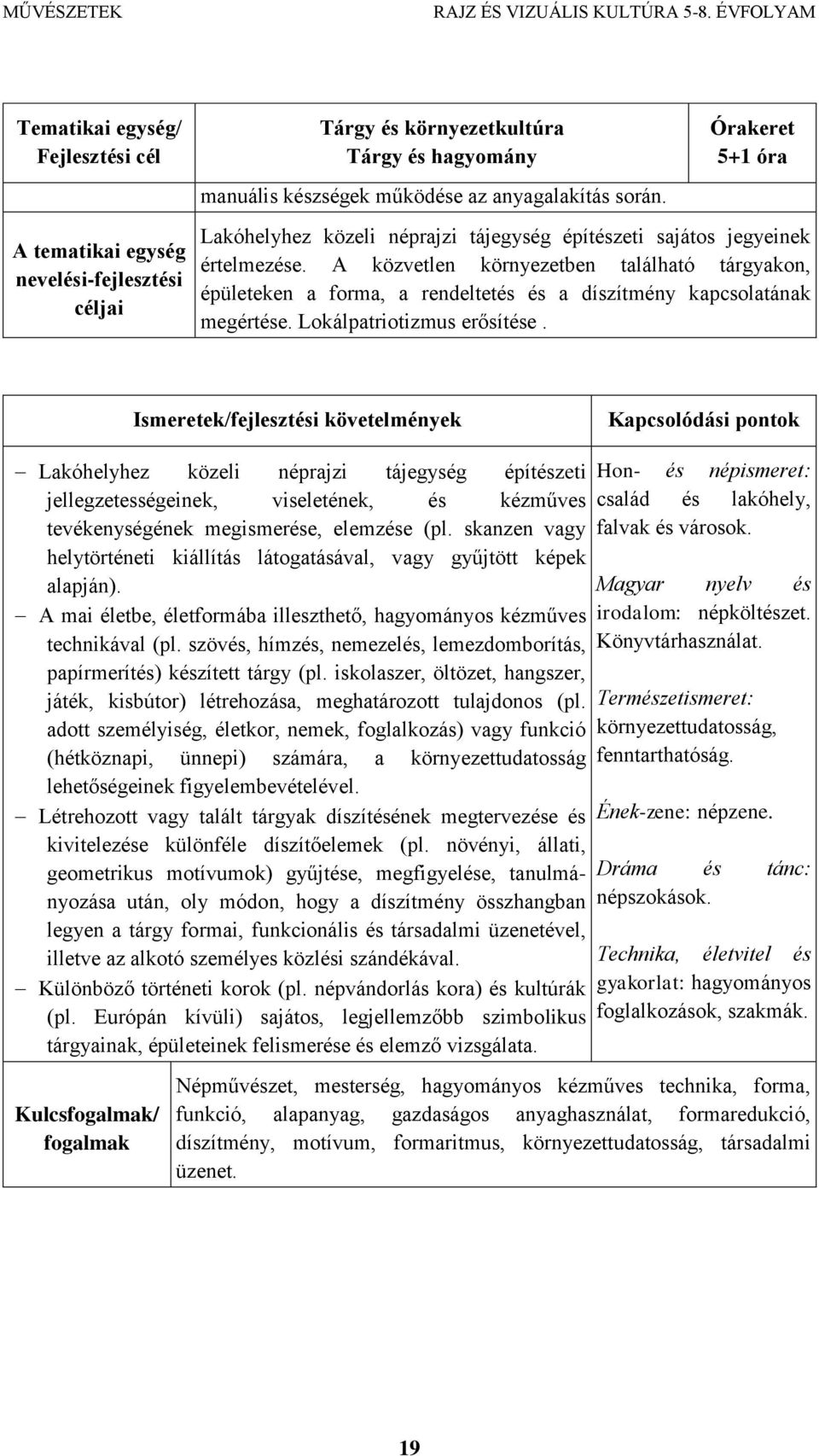 A közvetlen környezetben található tárgyakon, épületeken a forma, a rendeltetés és a díszítmény kapcsolatának megértése. Lokálpatriotizmus erősítése.