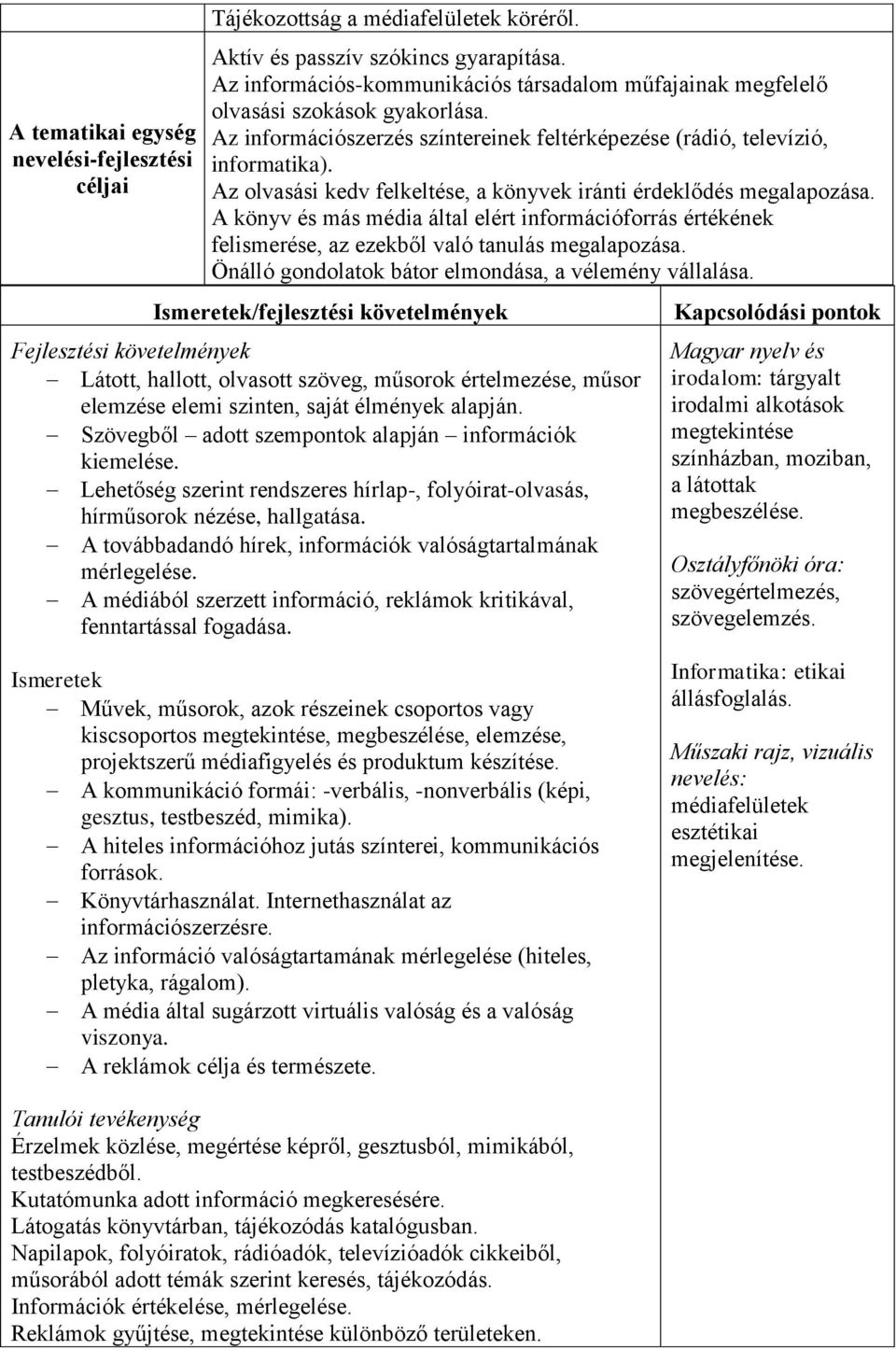 Az olvasási kedv felkeltése, a könyvek iránti érdeklődés megalapozása. A könyv és más média által elért információforrás értékének felismerése, az ezekből való tanulás megalapozása.