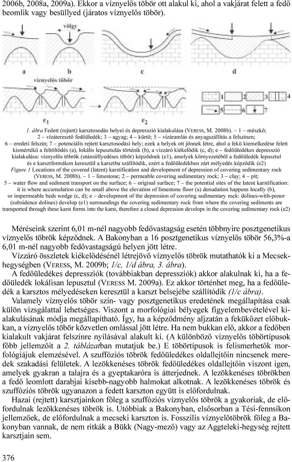 1 mészkő; 2 vízáteresztő fedőüledék; 3 agyag; 4 kürtő; 5 vízáramlás és anyagszállítás a felszínen; 6 eredeti felszín; 7 potenciális rejtett karsztosodási hely; ezek a helyek ott jönnek létre, ahol a