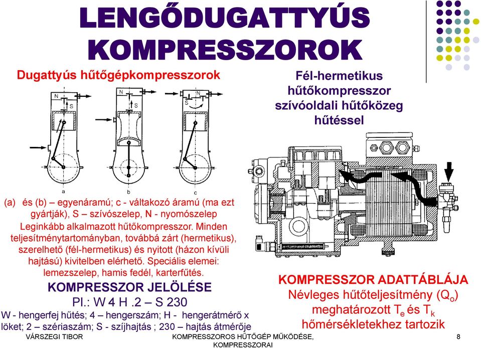 Minden teljesítménytartományban, továbbá zárt (hermetikus), szerelhető (fél-hermetikus) és nyitott (házon kívüli hajtású) kivitelben elérhető.