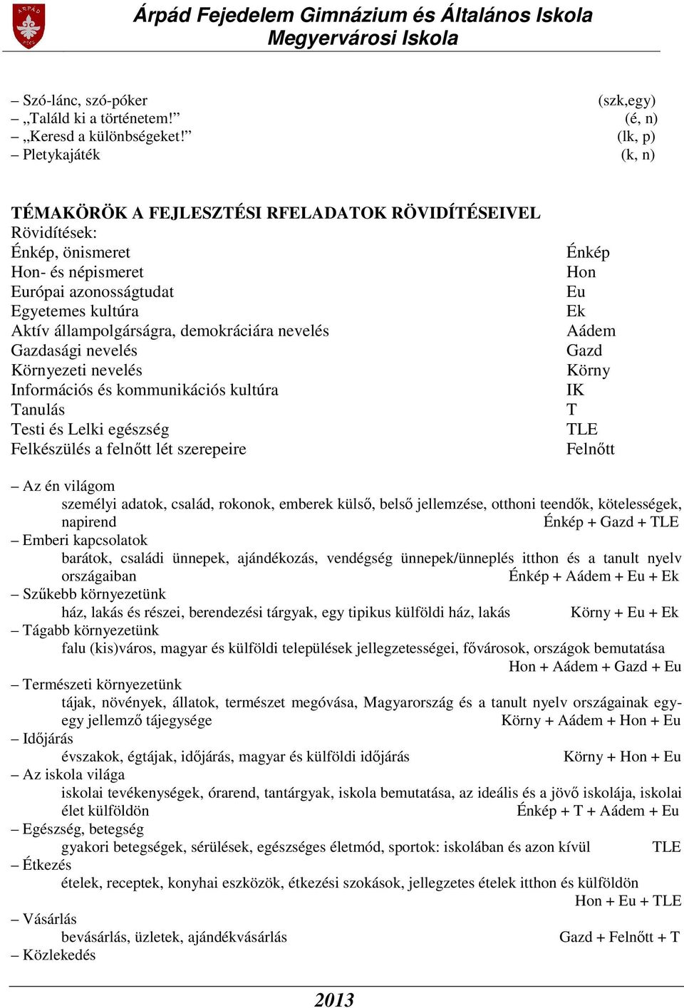 demokráciára nevelés Gazdasági nevelés Környezeti nevelés Információs és kommunikációs kultúra Tanulás Testi és Lelki egészség Felkészülés a felnőtt lét szerepeire Énkép Hon Eu Ek Aádem Gazd Körny IK