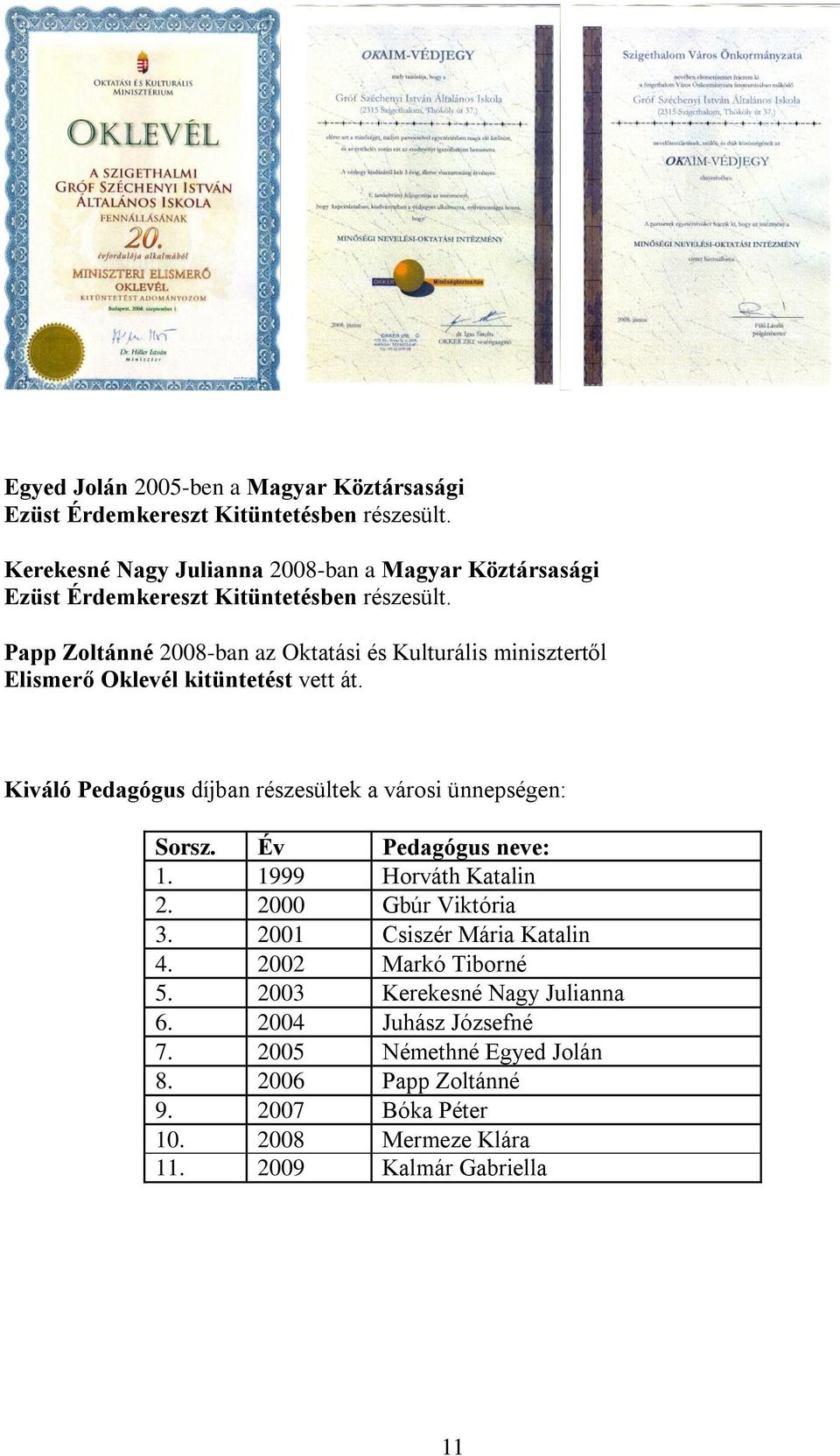 Papp Zoltánné 2008-ban az Oktatási és Kulturális minisztertől Elismerő Oklevél kitüntetést vett át.