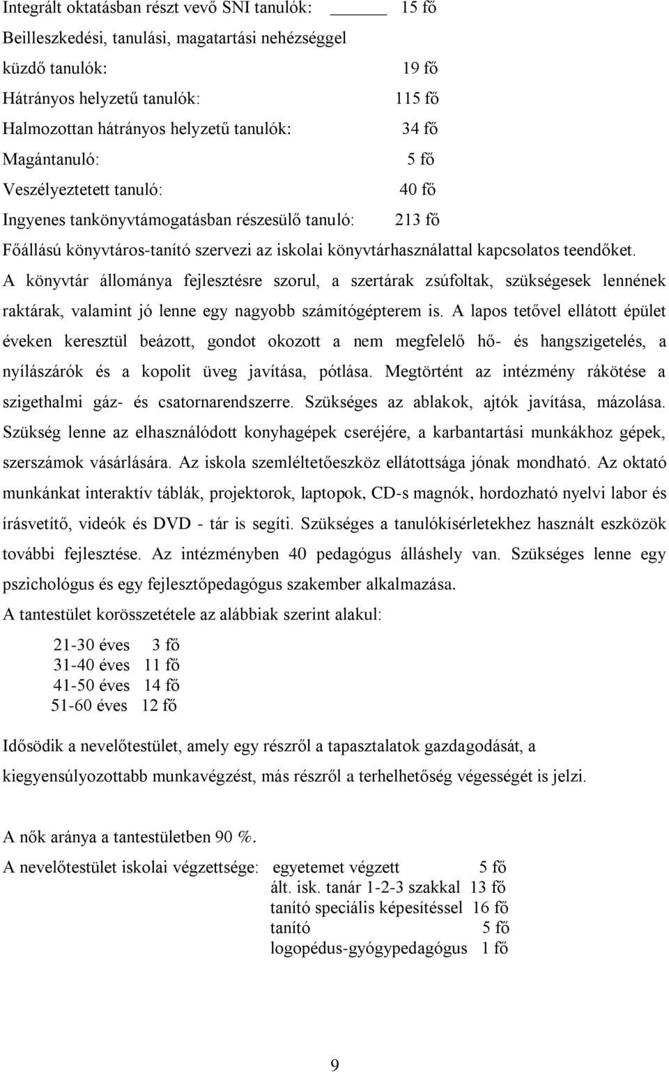 teendőket. A könyvtár állománya fejlesztésre szorul, a szertárak zsúfoltak, szükségesek lennének raktárak, valamint jó lenne egy nagyobb számítógépterem is.