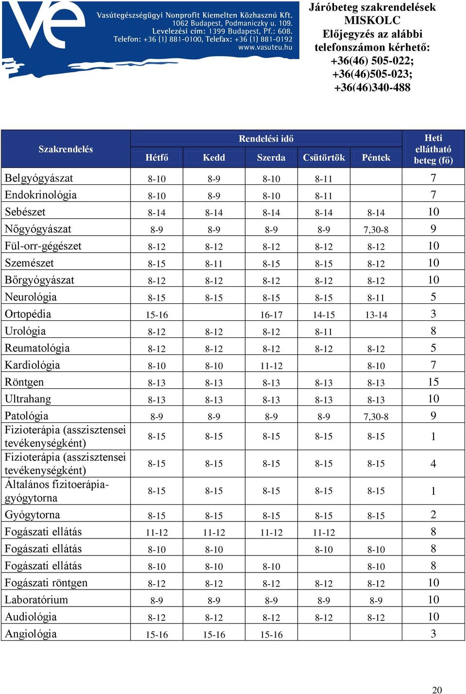 8-12 8-12 10 Szemészet 8-15 8-11 8-15 8-15 8-12 10 Bőrgyógyászat 8-12 8-12 8-12 8-12 8-12 10 Neurológia 8-15 8-15 8-15 8-15 8-11 5 Ortopédia 15-16 16-17 14-15 13-14 3 Urológia 8-12 8-12 8-12 8-11 8