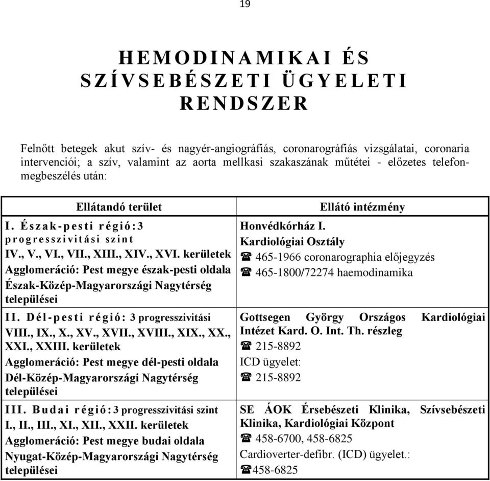 , XIV., XVI. kerületek Agglomeráció: Pest megye észak-pesti oldala Észak-Közép-Magyarországi Nagytérség települései I I. Dél -p es ti régi ó: 3 progresszivitási VIII., IX., X., XV., XVII., XVIII.