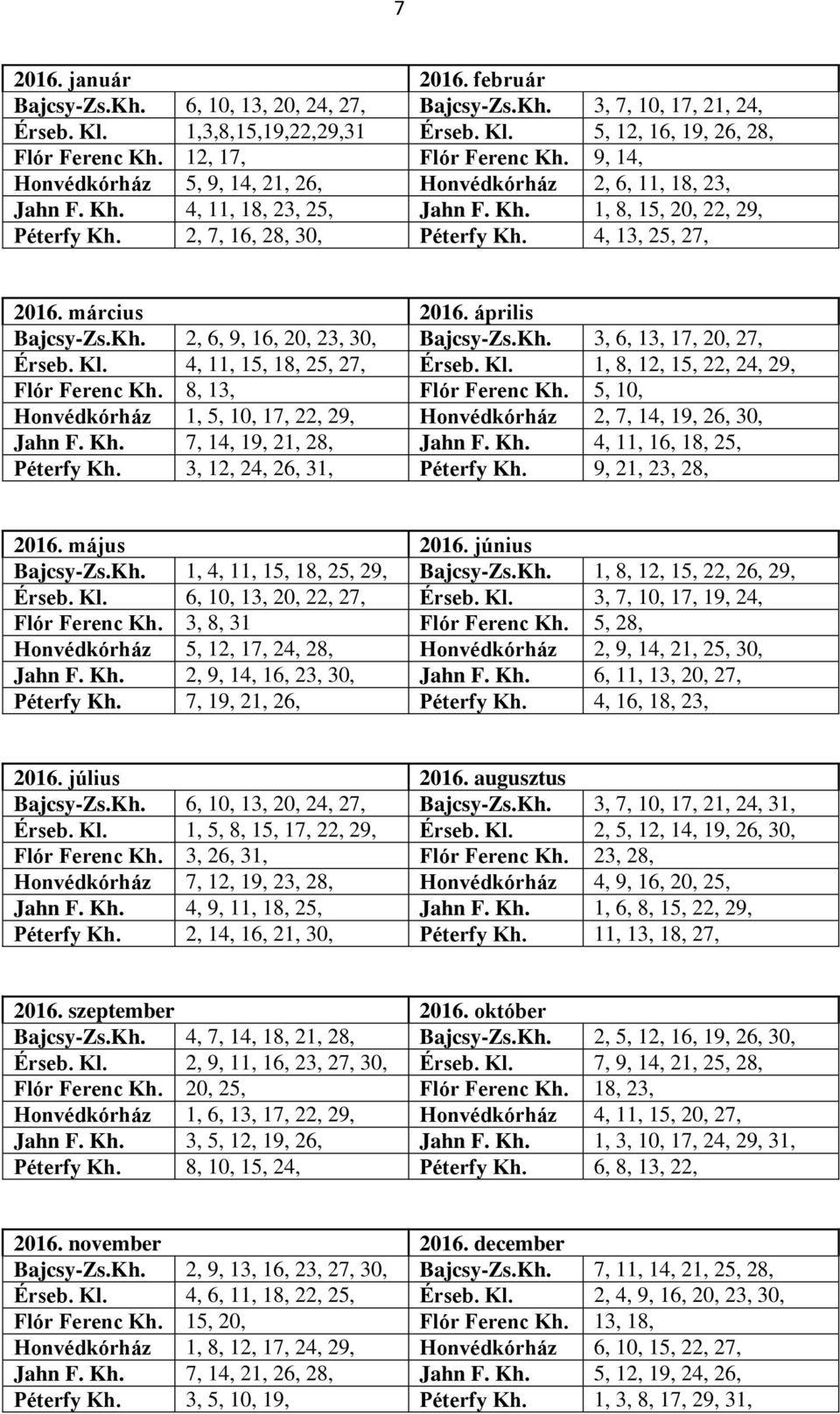 4, 13, 25, 27, 2016. március 2016. április Bajcsy-Zs.Kh. 2, 6, 9, 16, 20, 23, 30, Bajcsy-Zs.Kh. 3, 6, 13, 17, 20, 27, Érseb. Kl. 4, 11, 15, 18, 25, 27, Érseb. Kl. 1, 8, 12, 15, 22, 24, 29, Flór Ferenc Kh.