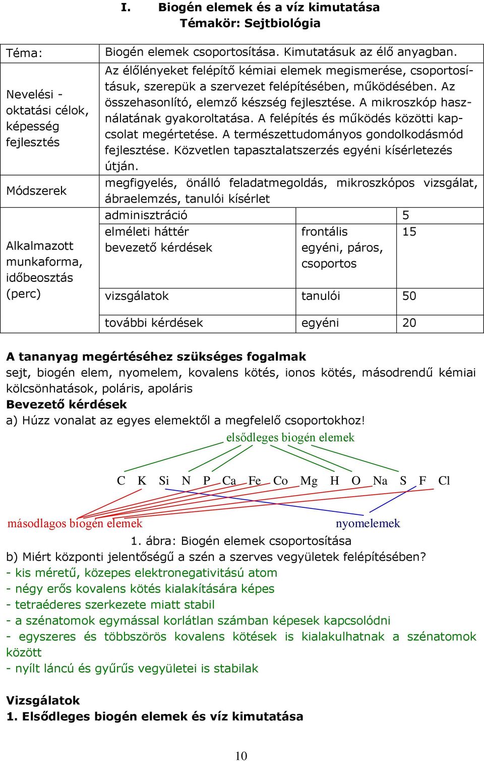 A mikroszkóp használatának gyakoroltatása. A felépítés és működés közötti kapcsolat megértetése. A természettudományos gondolkodásmód fejlesztése.