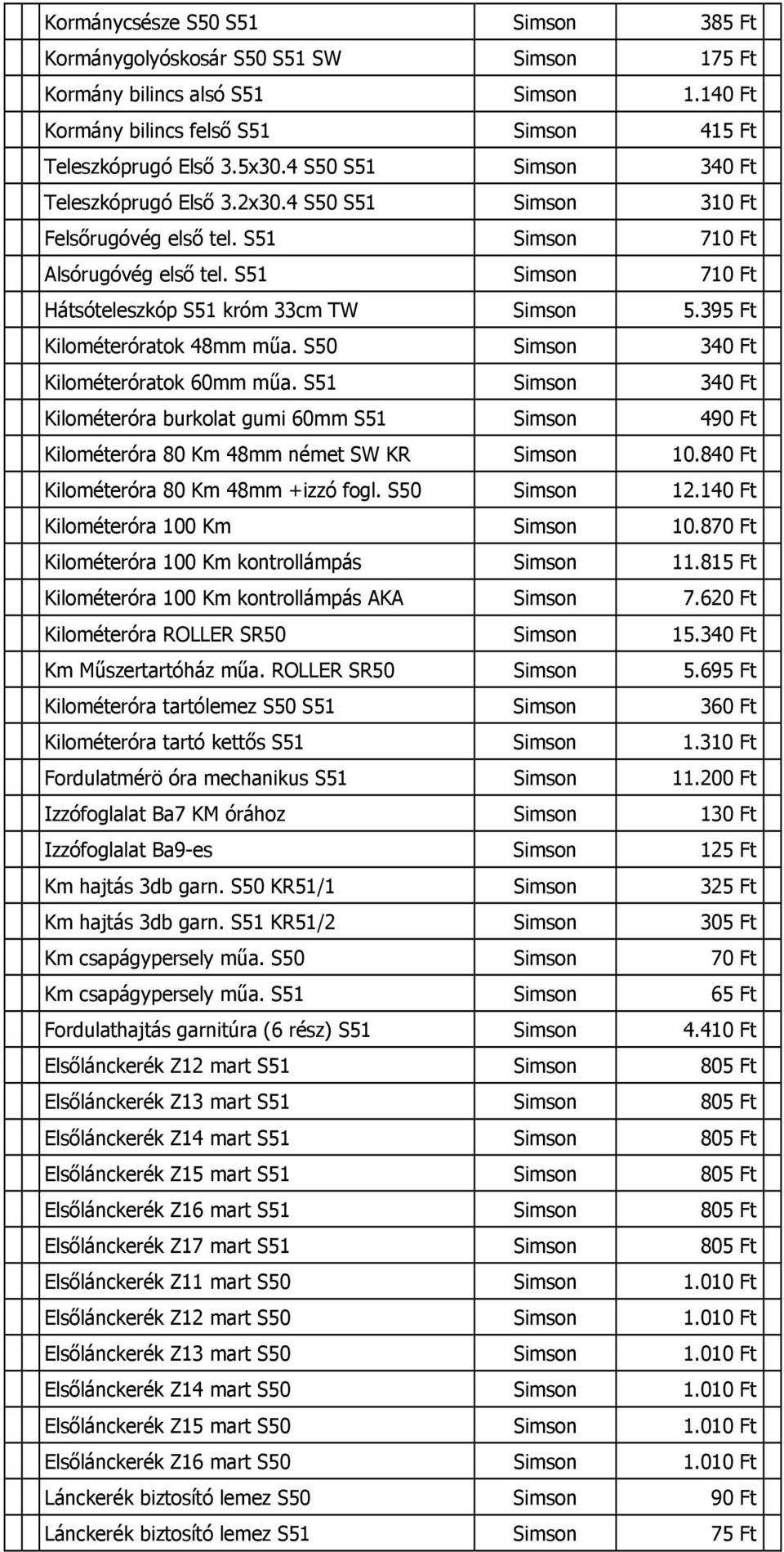 S51 340 Ft Kilométeróra burkolat gumi 60mm S51 490 Ft Kilométeróra 80 Km 48mm német SW KR 10.840 Ft Kilométeróra 80 Km 48mm +izzó fogl. S50 12.140 Ft Kilométeróra 100 Km 10.