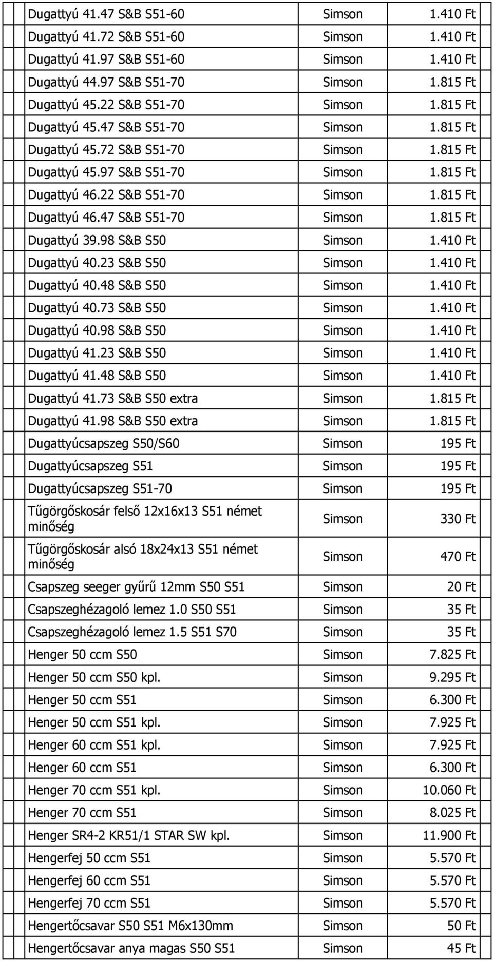 23 S&B S50 1.410 Ft Dugattyú 40.48 S&B S50 1.410 Ft Dugattyú 40.73 S&B S50 1.410 Ft Dugattyú 40.98 S&B S50 1.410 Ft Dugattyú 41.23 S&B S50 1.410 Ft Dugattyú 41.48 S&B S50 1.410 Ft Dugattyú 41.73 S&B S50 extra 1.