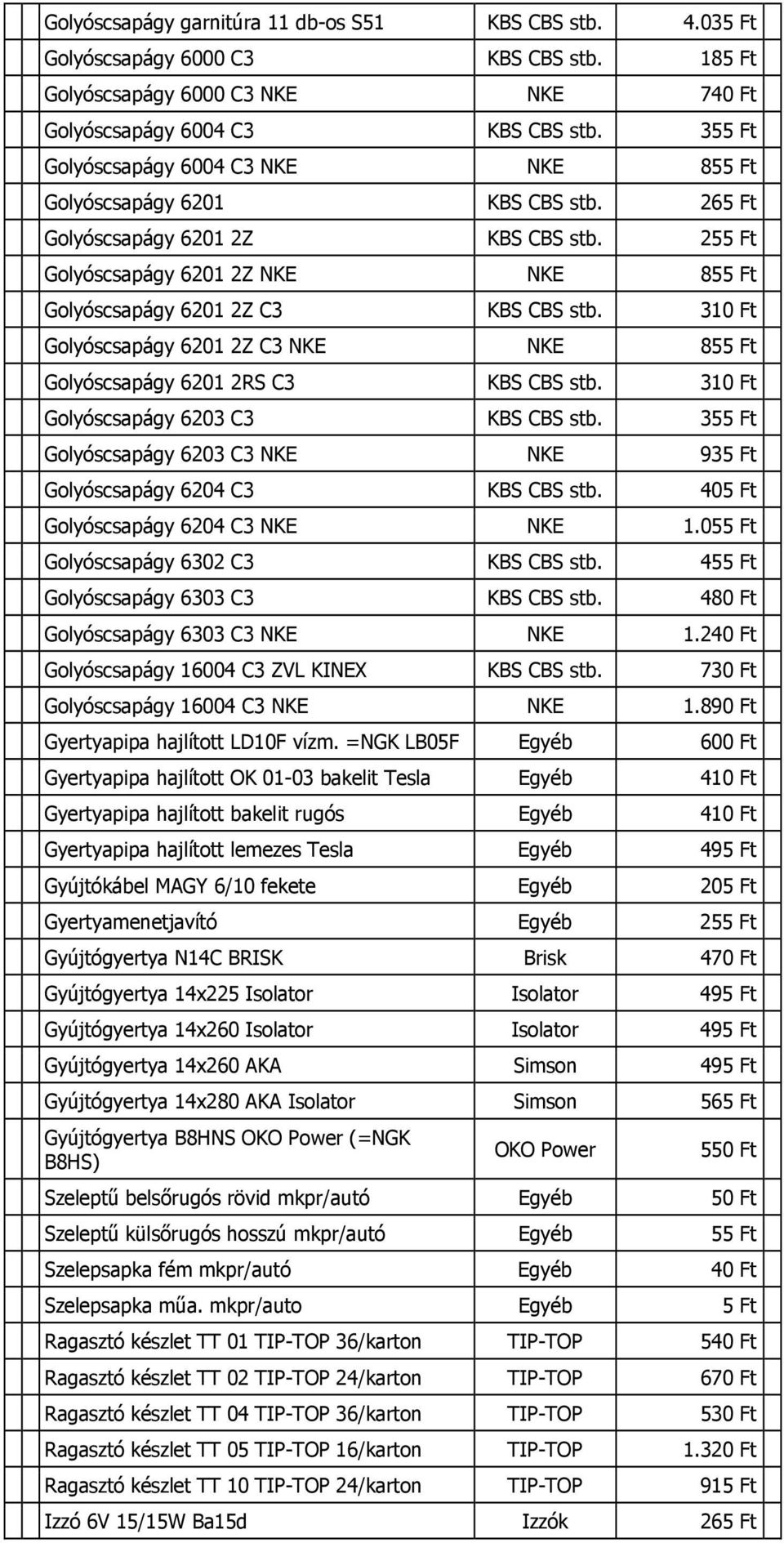 310 Ft Golyóscsapágy 6201 2Z C3 NKE NKE 855 Ft Golyóscsapágy 6201 2RS C3 KBS CBS stb. 310 Ft Golyóscsapágy 6203 C3 KBS CBS stb.