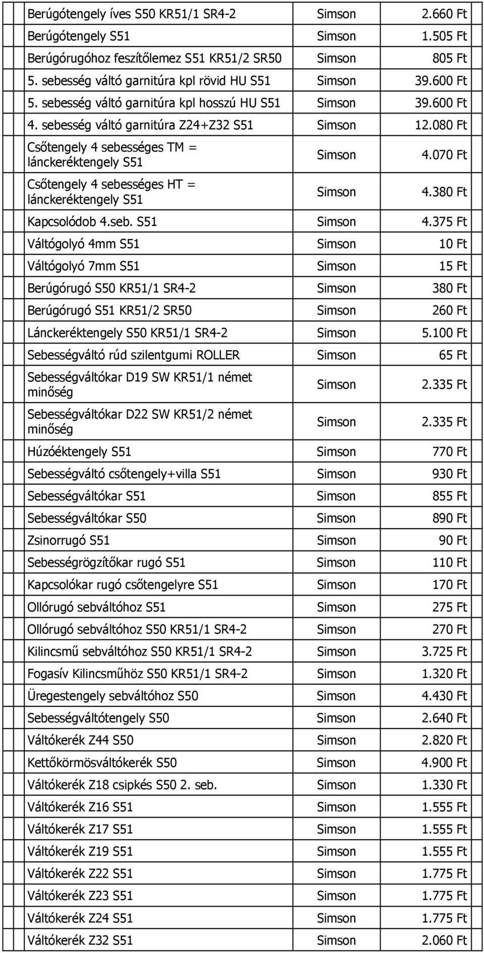 080 Ft Csőtengely 4 sebességes TM = lánckeréktengely S51 Csőtengely 4 sebességes HT = lánckeréktengely S51 4.