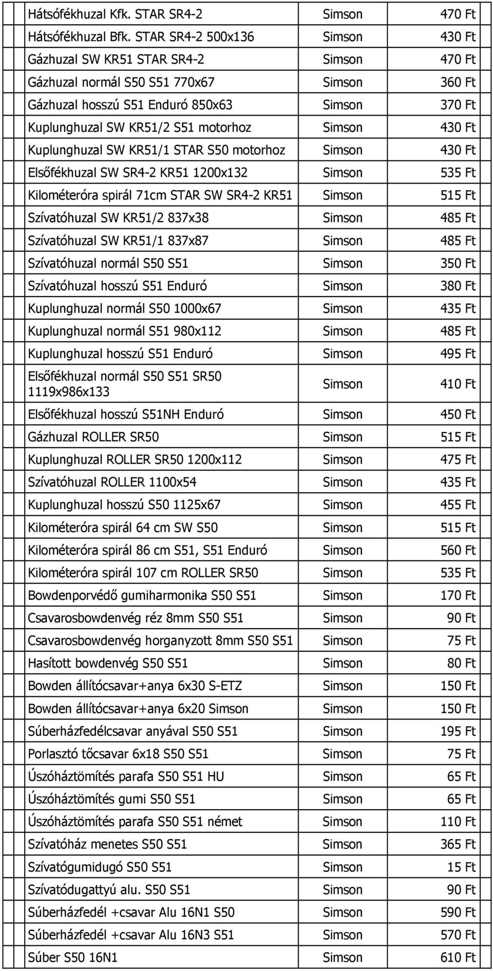 KR51/1 STAR S50 motorhoz 430 Ft Elsőfékhuzal SW SR4-2 KR51 1200x132 535 Ft Kilométeróra spirál 71cm STAR SW SR4-2 KR51 515 Ft Szívatóhuzal SW KR51/2 837x38 485 Ft Szívatóhuzal SW KR51/1 837x87 485 Ft