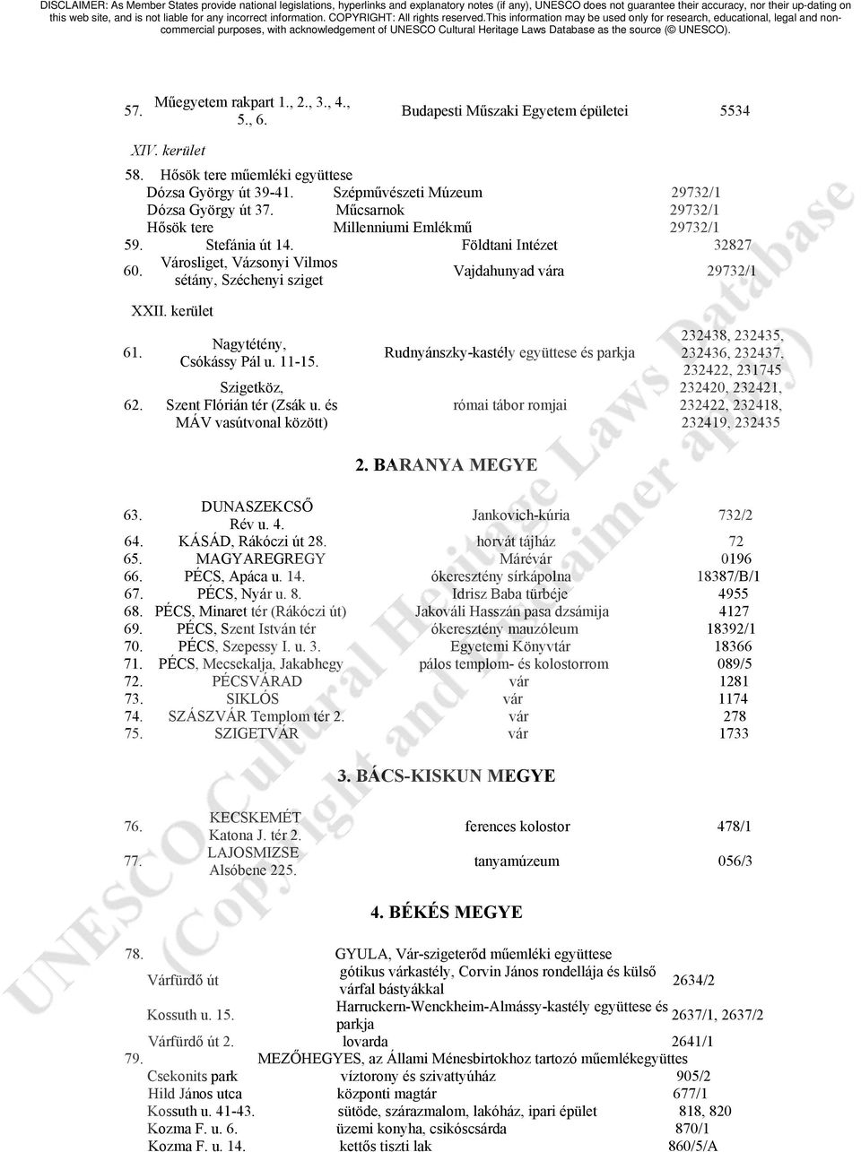 Városliget, Vázsonyi Vilmos sétány, Széchenyi sziget Vajdahunyad vára 29732/1 XXII. kerület 61. 62. Nagytétény, Csókássy Pál u. 11-15. Szigetköz, Szent Flórián tér (Zsák u.