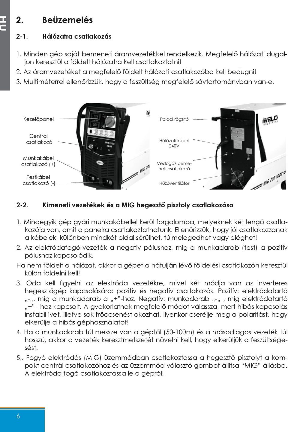 Kezelőpanel Palackrögzítő Centrál csatlakozó Munkakábel csatlakozó (+) Testkábel csatlakozó (-) Hálózati kábel 240V Védőgáz bemeneti csatlakozó Hűzőventilátor 2-2.