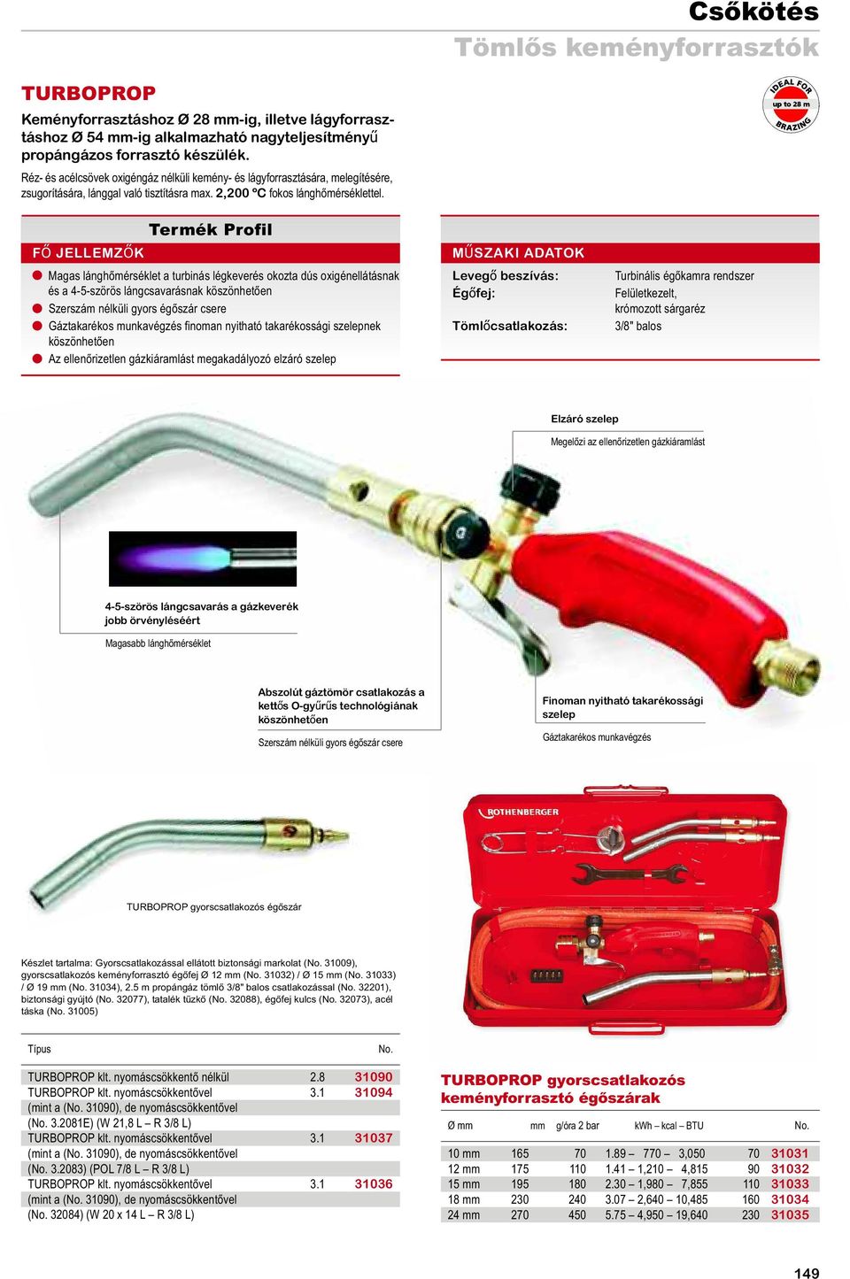 termék Profil n Magas lánghőmérséklet a turbinás légkeverés okozta dús oxigénellátásnak és a 4-5-szörös lángcsavarásnak köszönhetően n Szerszám nélküli gyors égőszár csere n Gáztakarékos munkavégzés