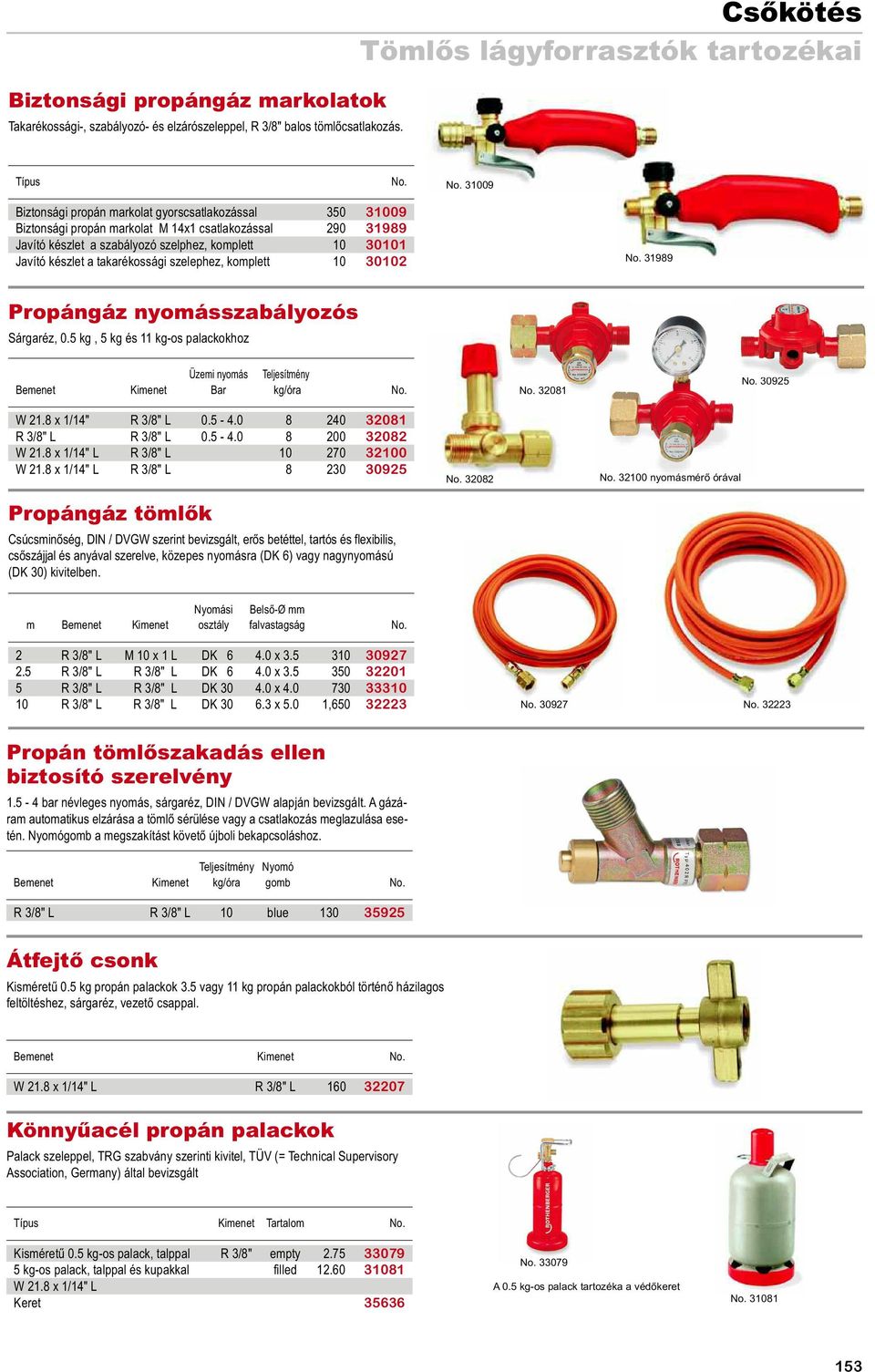 szelphez, komplett 10 30101 Javító készlet a takarékossági szelephez, komplett 10 30102 31989 Propángáz nyomásszabályozós Sárgaréz, 0.