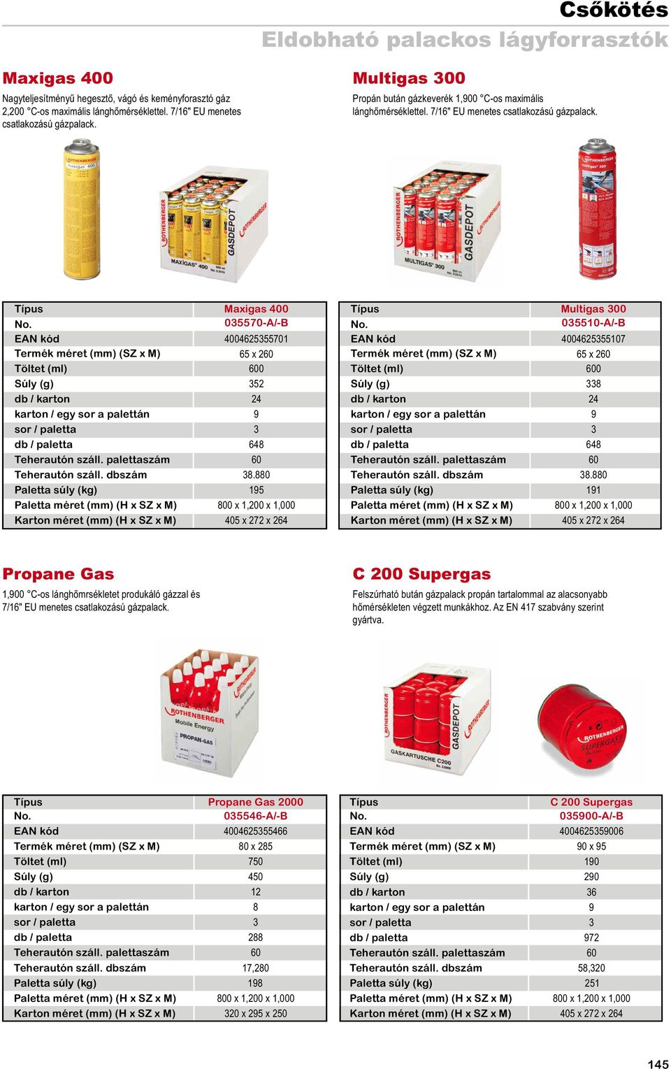 Maxigas 400 Multigas 300 035570-A/-B 035510-A/-B EAN kód 4004625355701 EAN kód 4004625355107 Termék méret (mm) (SZ x M) 65 x 260 Termék méret (mm) (SZ x M) 65 x 260 Töltet (ml) 600 Töltet (ml) 600