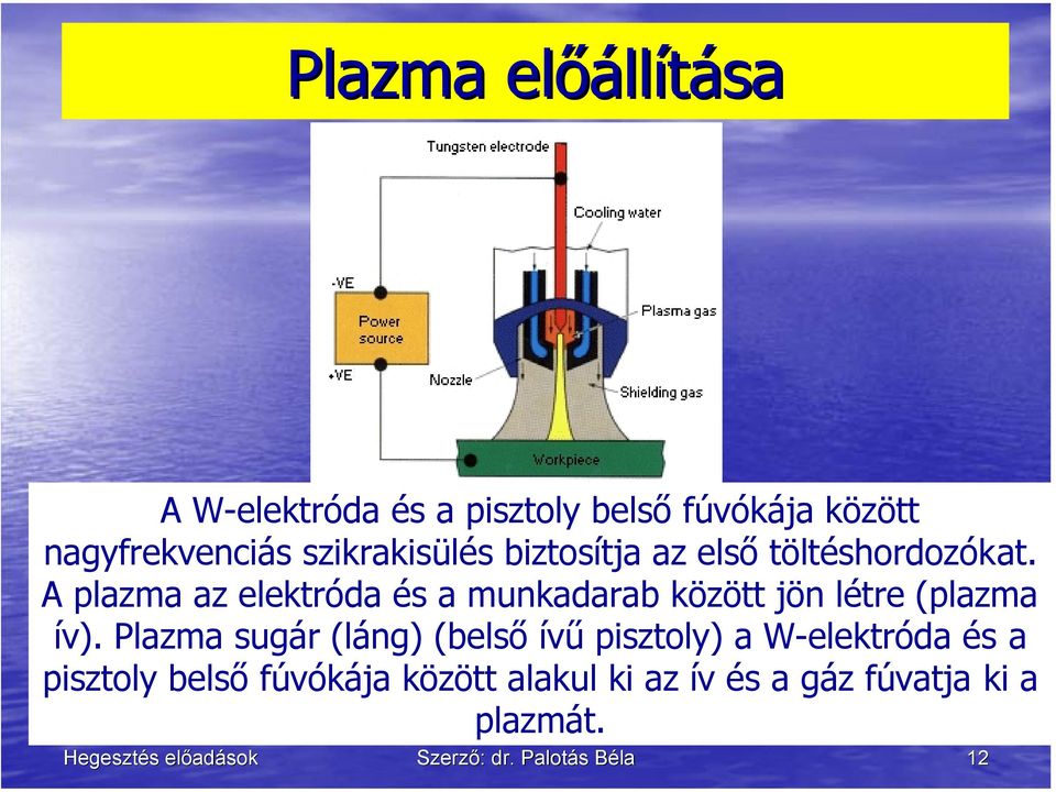 A plazma az elektróda és a munkadarab között jön létre (plazma ív).