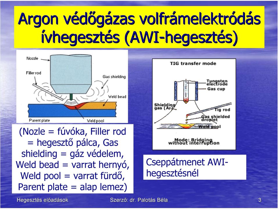 védelem, Weld bead = varrat hernyó, Weld pool = varrat fürdő,