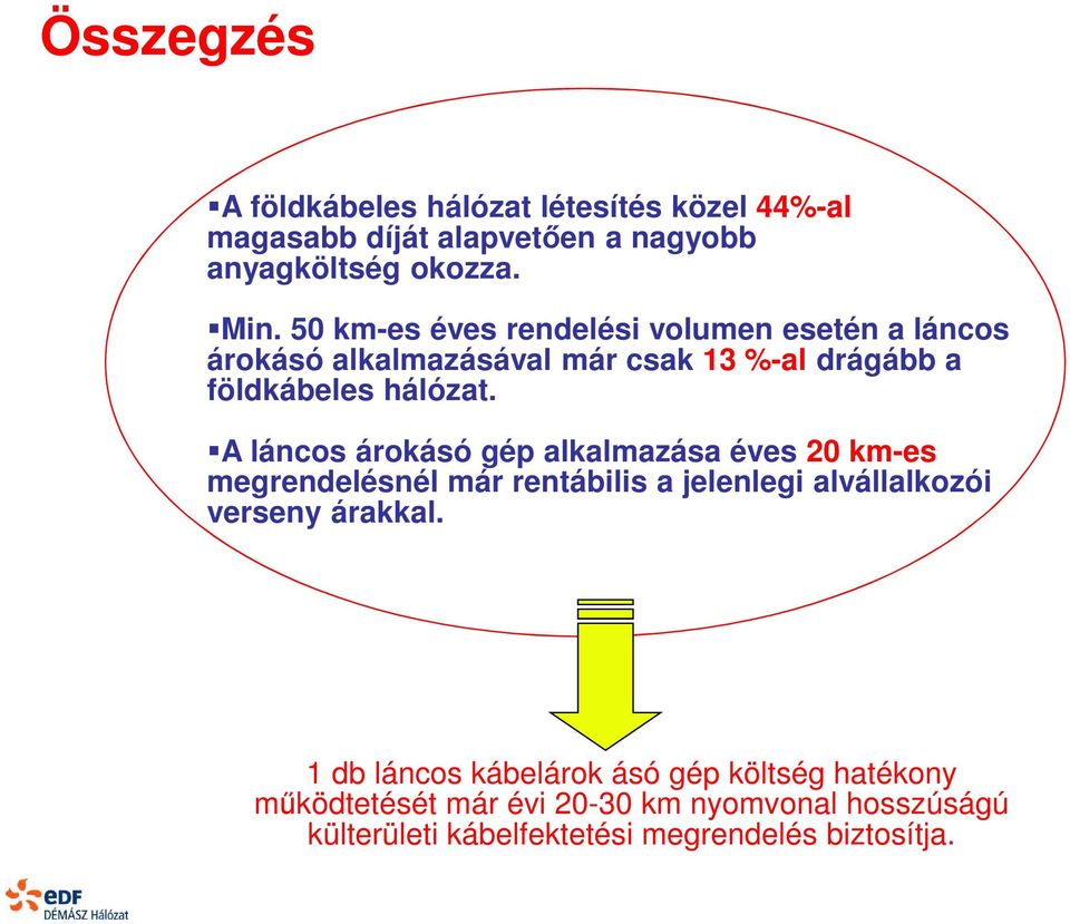 A láncos árokásó gép alkalmazása éves 20 km-es megrendelésnél már rentábilis a jelenlegi alvállalkozói verseny árakkal.