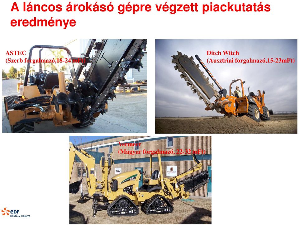 mft) Ditch Witch (Ausztriai