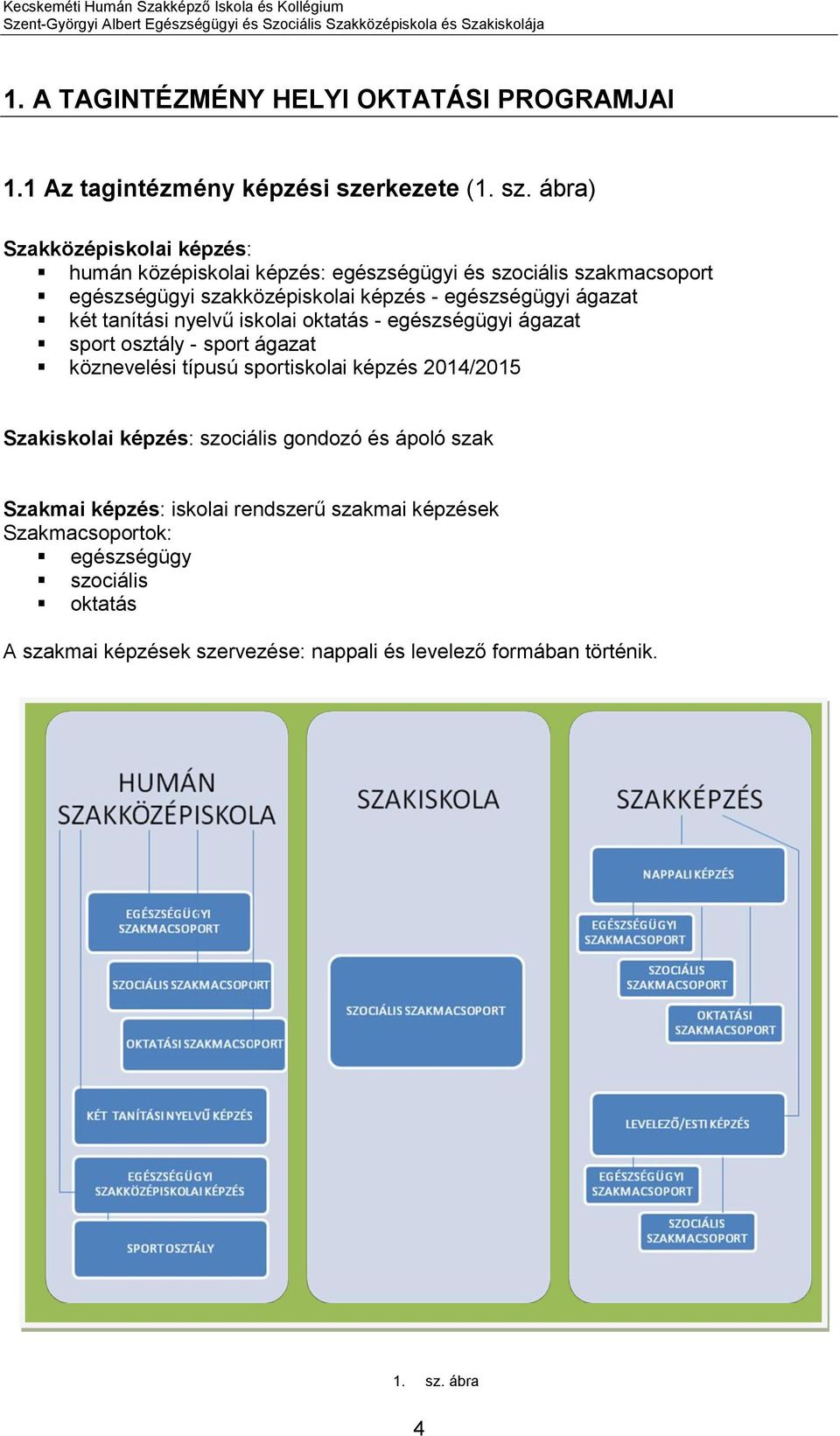 rkezete (1. sz.