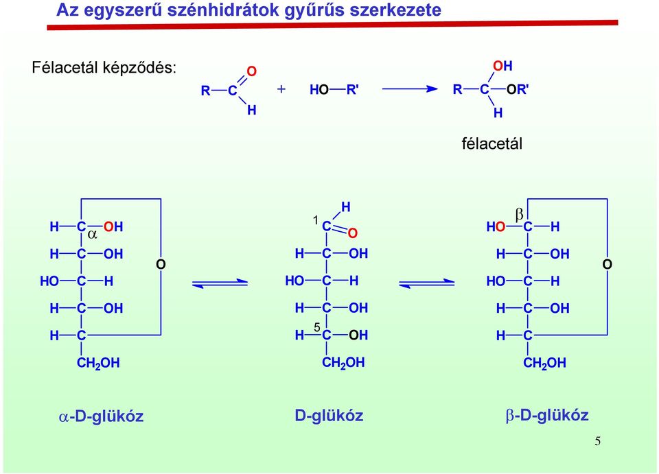 + R' R R' félacetál α 1 β 5 2 2