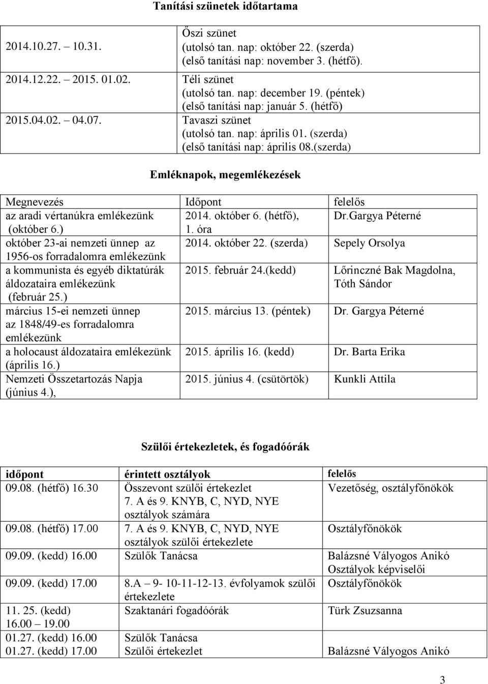 (szerda) Emléknapok, megemlékezések Megnevezés Időpont felelős az aradi vértanúkra emlékezünk 2014. október 6. (hétfő), Dr.Gargya Péterné (október 6.) 1. óra október 23-ai nemzeti ünnep az 2014.