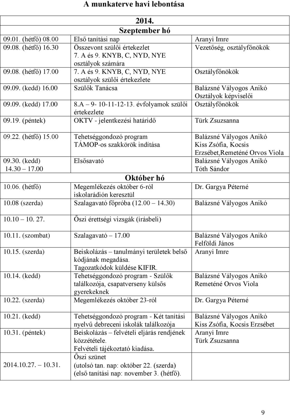 00 Szülők Tanácsa Osztályok képviselői 09.09. (kedd) 17.00 8.A 9-10-11-12-13. évfolyamok szülői Osztályfőnökök értekezlete 09.19. (péntek) OKTV - jelentkezési határidő 09.22. (hétfő) 15.