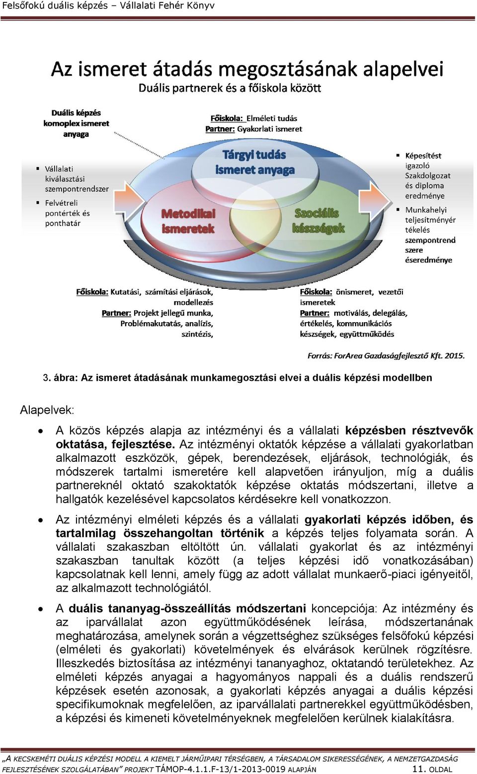 Az intézményi oktatók képzése a vállalati gyakorlatban alkalmazott eszközök, gépek, berendezések, eljárások, technológiák, és módszerek tartalmi ismeretére kell alapvetően irányuljon, míg a duális