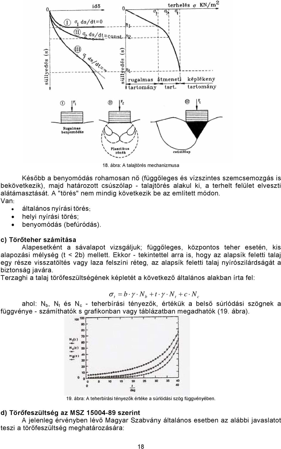 c) Törőteher számítása Alapesetként a sávalapot vizsgáljuk; függőleges, központos teher esetén, kis alapozási mélység (t < 2b) mellett.