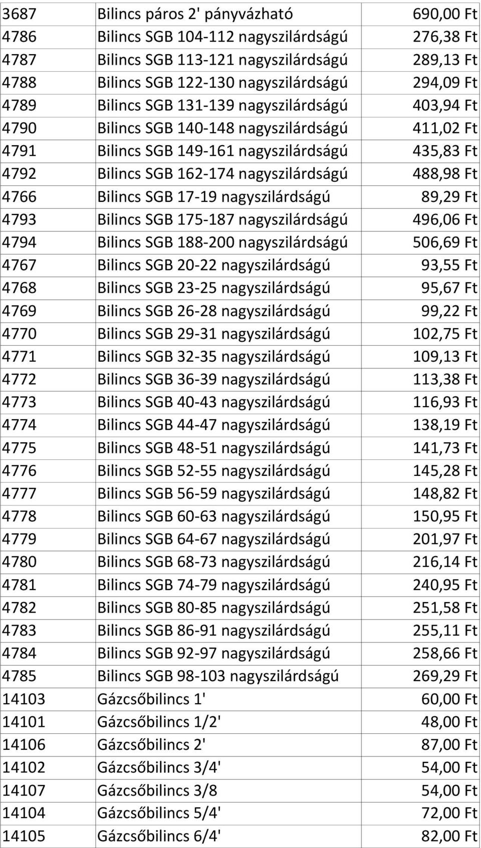 488,98 Ft 4766 Bilincs SGB 17-19 nagyszilárdságú 89,29 Ft 4793 Bilincs SGB 175-187 nagyszilárdságú 496,06 Ft 4794 Bilincs SGB 188-200 nagyszilárdságú 506,69 Ft 4767 Bilincs SGB 20-22 nagyszilárdságú