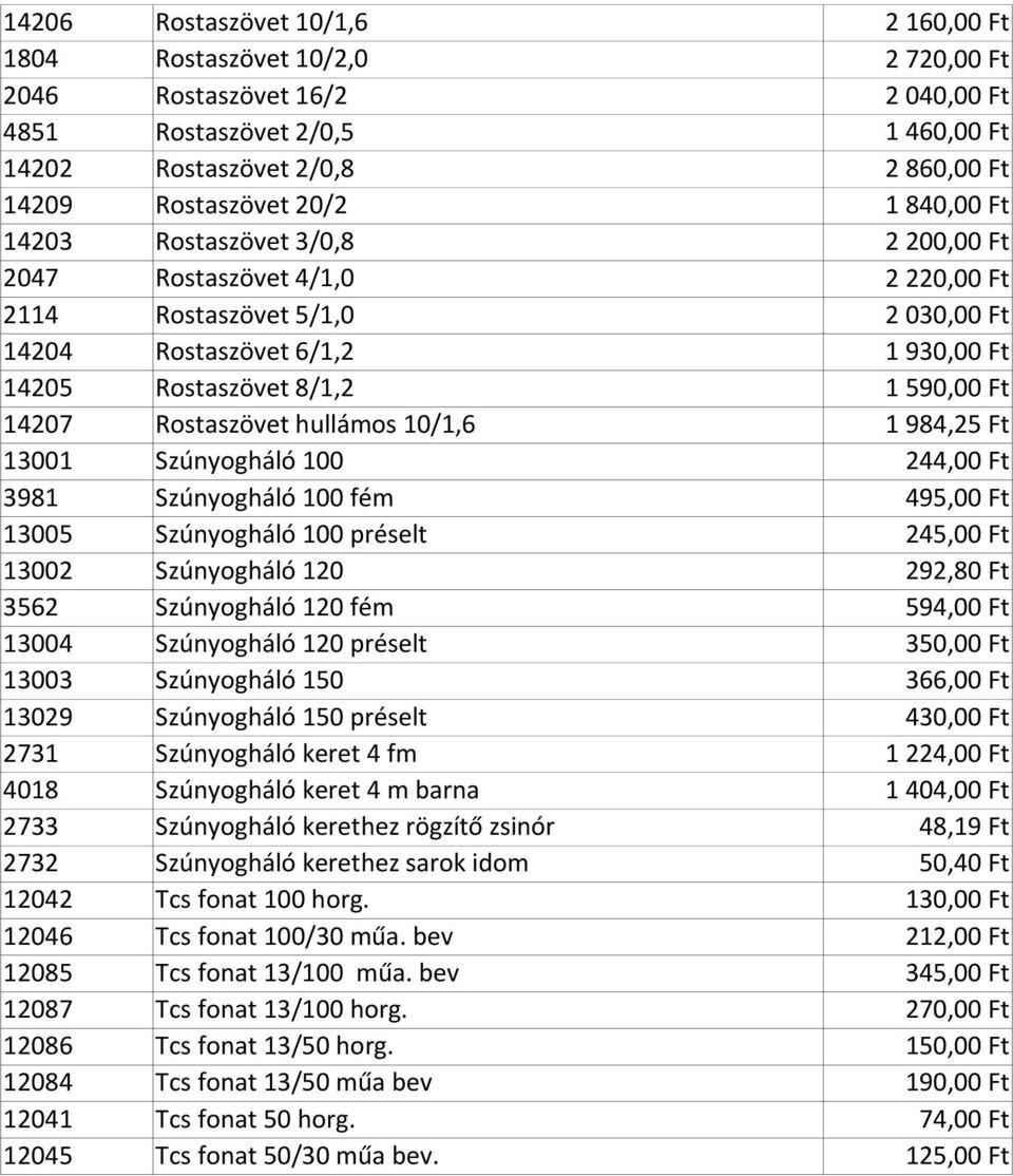 030,00 Ft 1 930,00 Ft 1 590,00 Ft 1 984,25 Ft 13001 Szúnyogháló 100 244,00 Ft 3981 Szúnyogháló 100 fém 495,00 Ft 13005 Szúnyogháló 100 préselt 245,00 Ft 13002 Szúnyogháló 120 292,80 Ft 3562