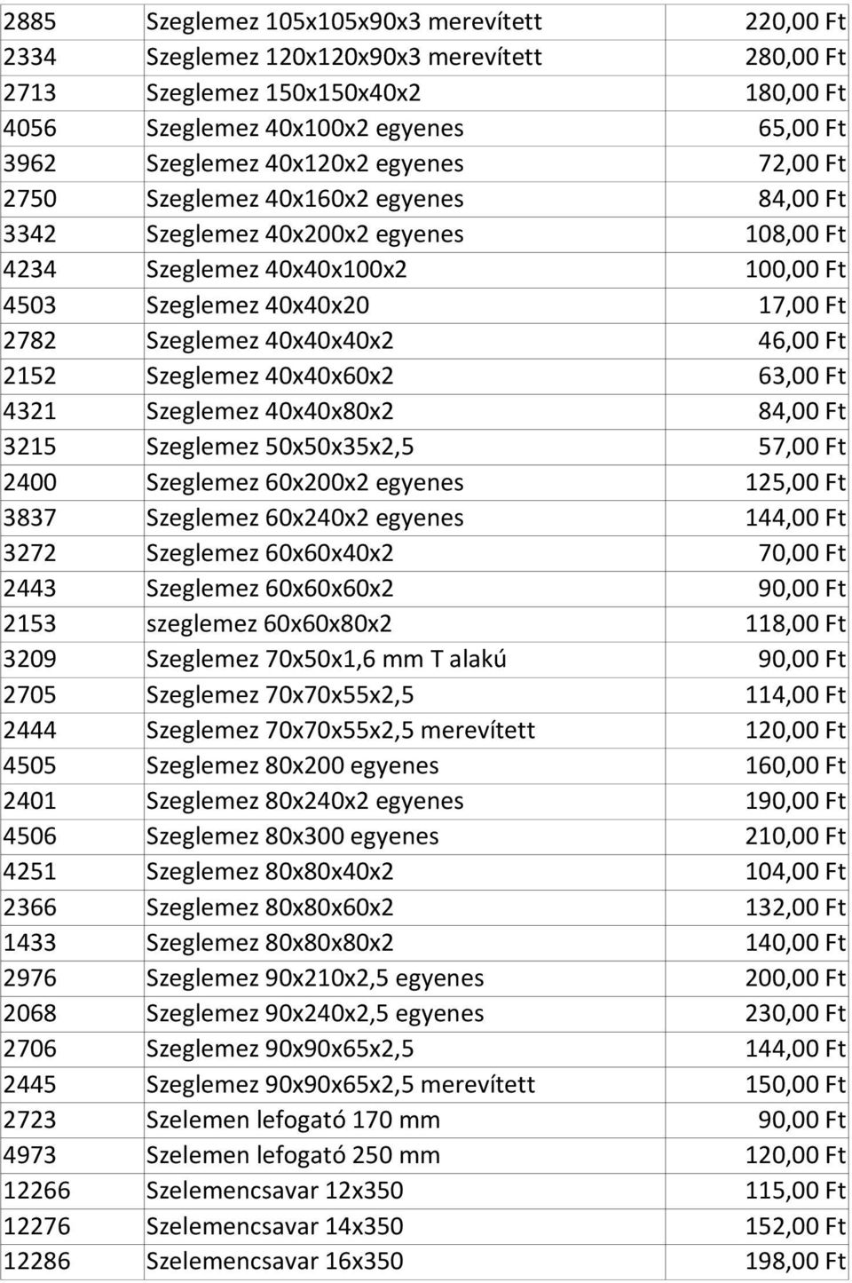 40x40x40x2 46,00 Ft 2152 Szeglemez 40x40x60x2 63,00 Ft 4321 Szeglemez 40x40x80x2 84,00 Ft 3215 Szeglemez 50x50x35x2,5 57,00 Ft 2400 Szeglemez 60x200x2 egyenes 125,00 Ft 3837 Szeglemez 60x240x2