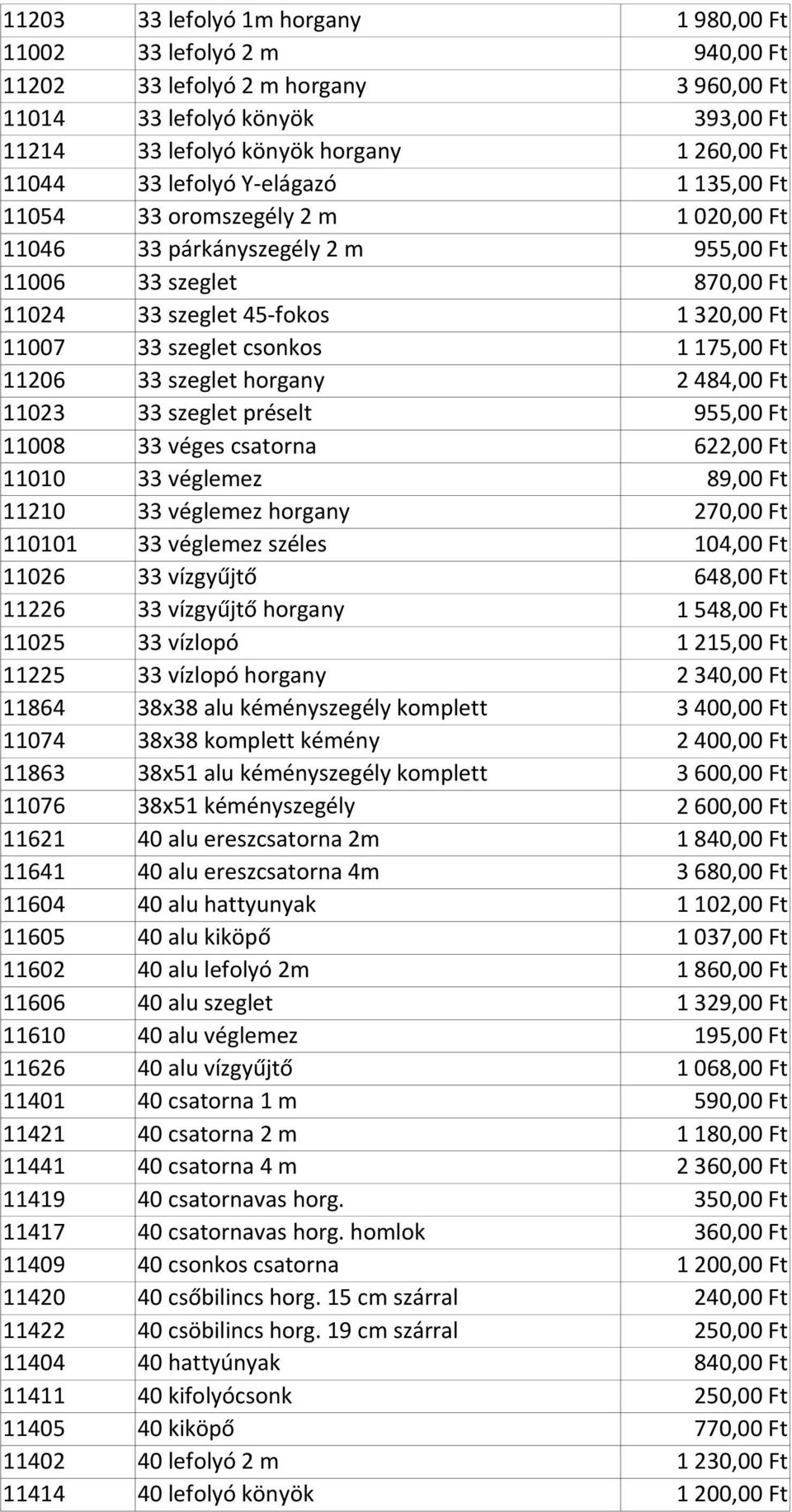 horgany 2 484,00 Ft 11023 33 szeglet préselt 955,00 Ft 11008 33 véges csatorna 622,00 Ft 11010 33 véglemez 89,00 Ft 11210 33 véglemez horgany 270,00 Ft 110101 33 véglemez széles 104,00 Ft 11026 33