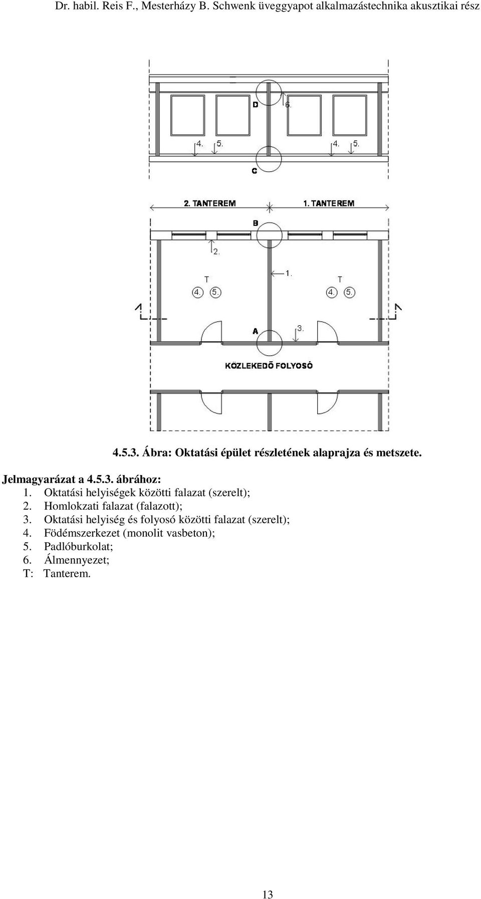 ábrához: Oktatási helyiségek közötti falazat (szerelt); Homlokzati falazat