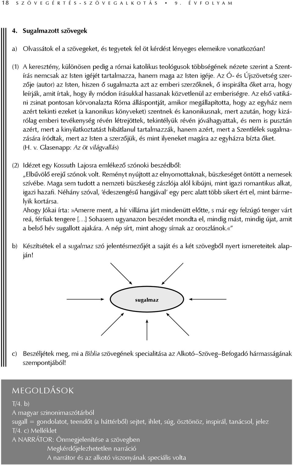 Az Ó- és Újszövetség szerzője (autor) az Isten, hiszen ő sugalmazta azt az emberi szerzőknek, ő inspirálta őket arra, hogy leírják, amit írtak, hogy ily módon írásukkal hassanak közvetlenül az