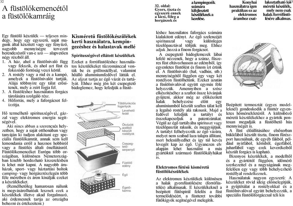 füstölőkamráig a kicsi, főleg a horgászok és kezelése. áramhoz csat- alkalmas.