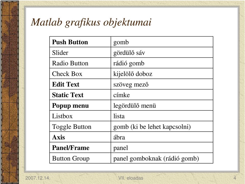 gördülő sáv rádió gomb kijelölő doboz szöveg mező címke legördülő menü lista gomb